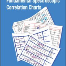 CRC Handbook of Fundamental Spectroscopic Correlation Charts