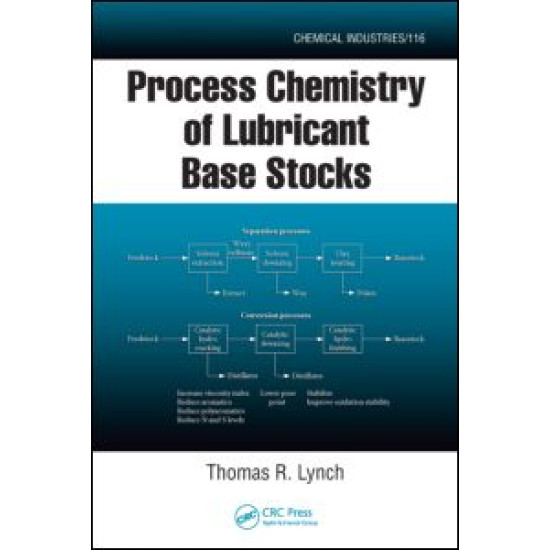 Process Chemistry of Lubricant Base Stocks Process Chemistry of Lubricant Base Stocks