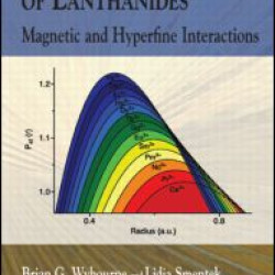 Optical Spectroscopy of Lanthanides Optical Spectroscopy of Lanthanides