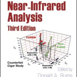 Handbook of Near-Infrared Analysis