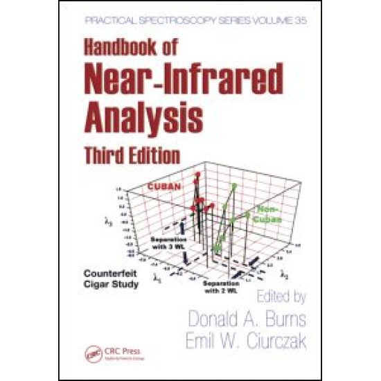 Handbook of Near-Infrared Analysis