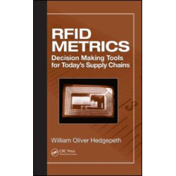 RFID Metrics RFID Metrics