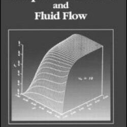 Integral Transforms in Computational Heat and Fluid Flow
