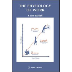 Physiology Of Work Physiology Of Work