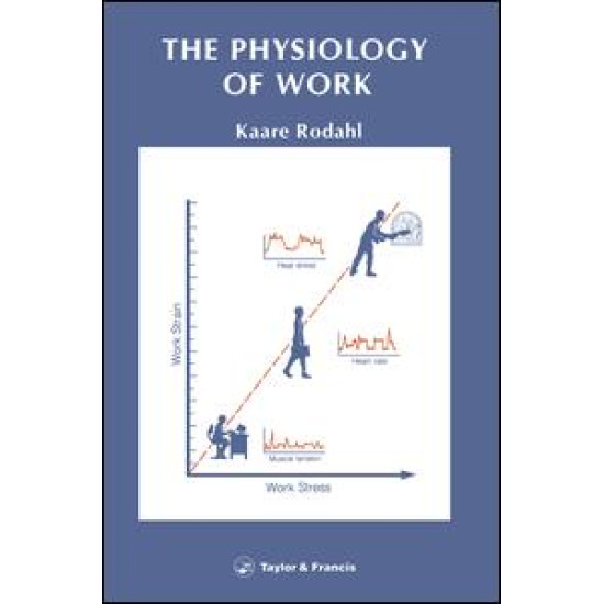 Physiology Of Work