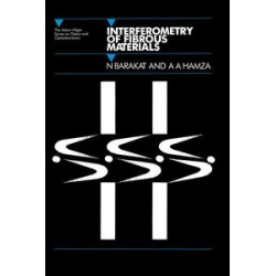 Interferometry of Fibrous Materials