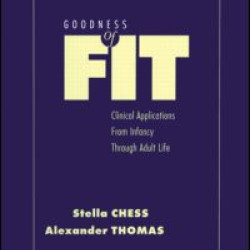 Goodness of Fit Goodness of Fit