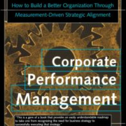 Corporate Performance Management Corporate Performance Management