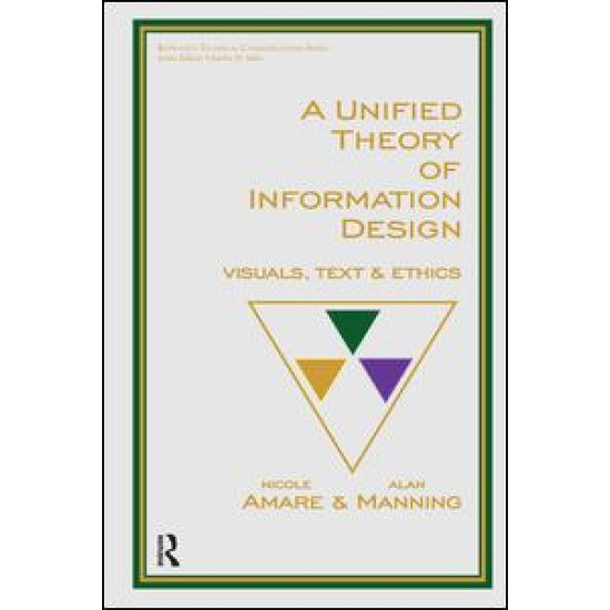 A Unified Theory of Information Design A Unified Theory of Information Design