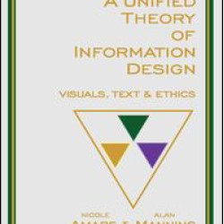 A Unified Theory of Information Design