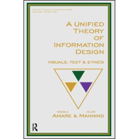 A Unified Theory of Information Design A Unified Theory of Information Design