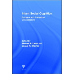 Infant Social Cognition