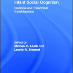 Infant Social Cognition