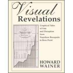 Visual Revelations