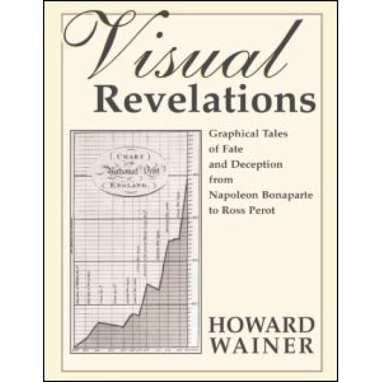 Visual Revelations