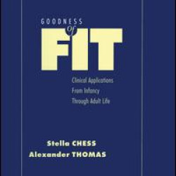 Goodness of Fit Goodness of Fit