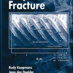 Polymer Melt Fracture