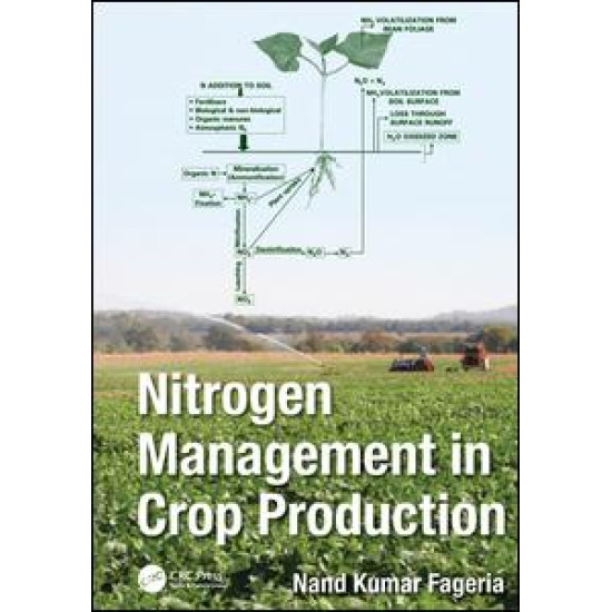 Nitrogen Management in Crop Production