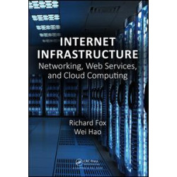 Internet Infrastructure Internet Infrastructure