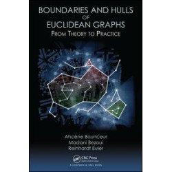 Boundaries and Hulls of Euclidean Graphs