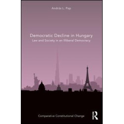 Democratic Decline in Hungary