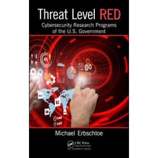 Threat Level Red