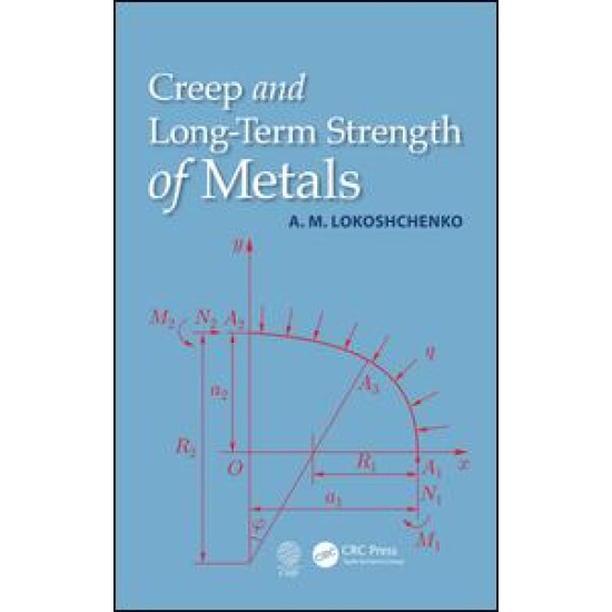 Creep and Long-Term Strength of Metals Creep and Long-Term Strength of Metals