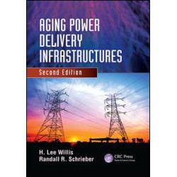 Aging Power Delivery Infrastructures