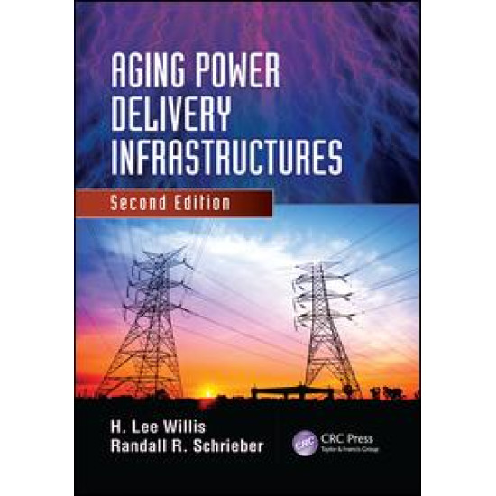 Aging Power Delivery Infrastructures Aging Power Delivery Infrastructures
