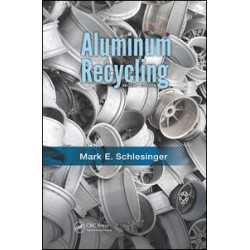 Aluminum Recycling