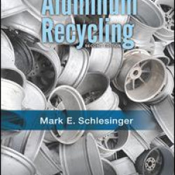 Aluminum Recycling