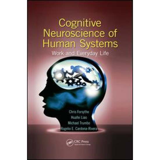 Cognitive Neuroscience of Human Systems