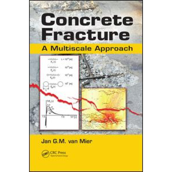 Concrete Fracture Concrete Fracture