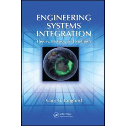 Engineering Systems Integration Engineering Systems Integration