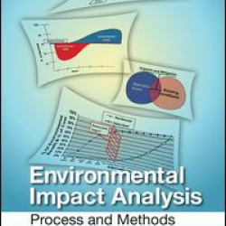 Environmental Impact Analysis Environmental Impact Analysis