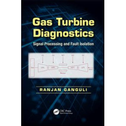 Gas Turbine Diagnostics Gas Turbine Diagnostics