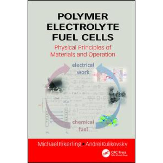 Polymer Electrolyte Fuel Cells Polymer Electrolyte Fuel Cells