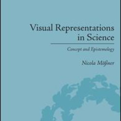 Visual Representations in Science Visual Representations in Science