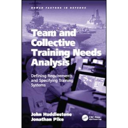 Team and Collective Training Needs Analysis Team and Collective Training Needs Analysis