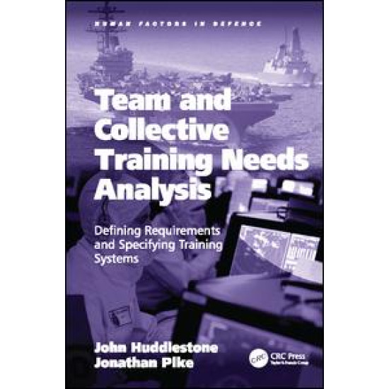 Team and Collective Training Needs Analysis