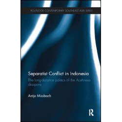 Separatist Conflict in Indonesia