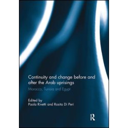 Continuity and change before and after the Arab uprisings Continuity and change before and after the Arab uprisings