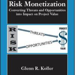 Risk Monetization Risk Monetization
