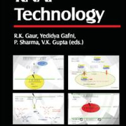 RNAi Technology RNAi Technology