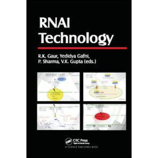 RNAi Technology RNAi Technology