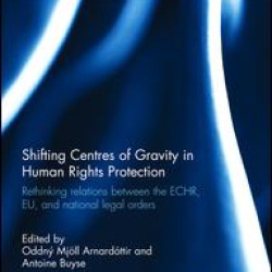 Shifting Centres of Gravity in Human Rights Protection
