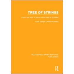 Tree of strings Tree of strings