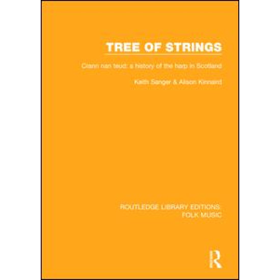 Tree of strings