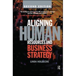 Aligning Human Resources and Business Strategy Aligning Human Resources and Business Strategy
