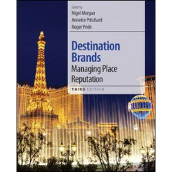 Destination Brands Destination Brands